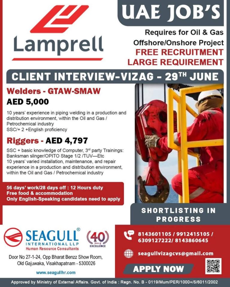 UAE Job Opportunities 5000 aed - Free Recruitment