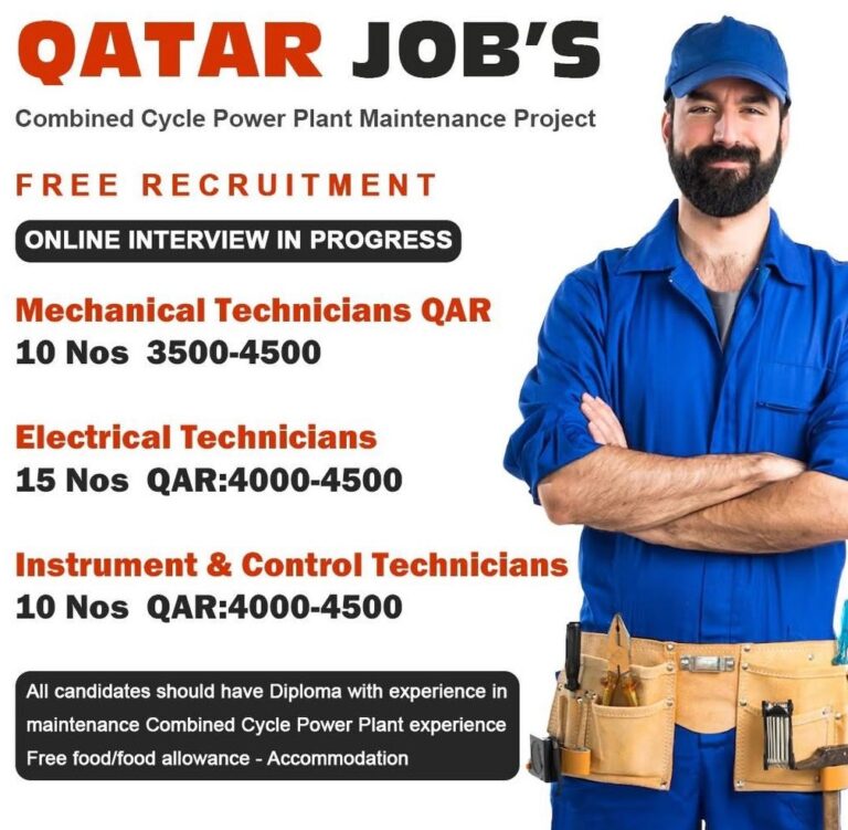 Qatar jobs with salary 4500 QAR and Online interviews